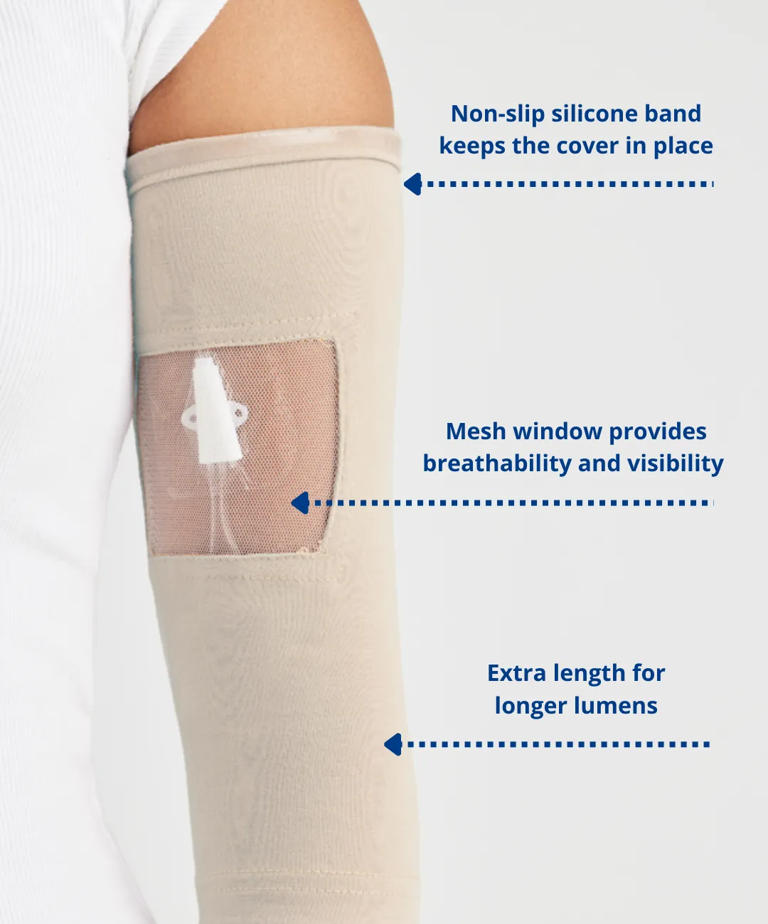 Ultra Grip Long PICC Line Sleeve