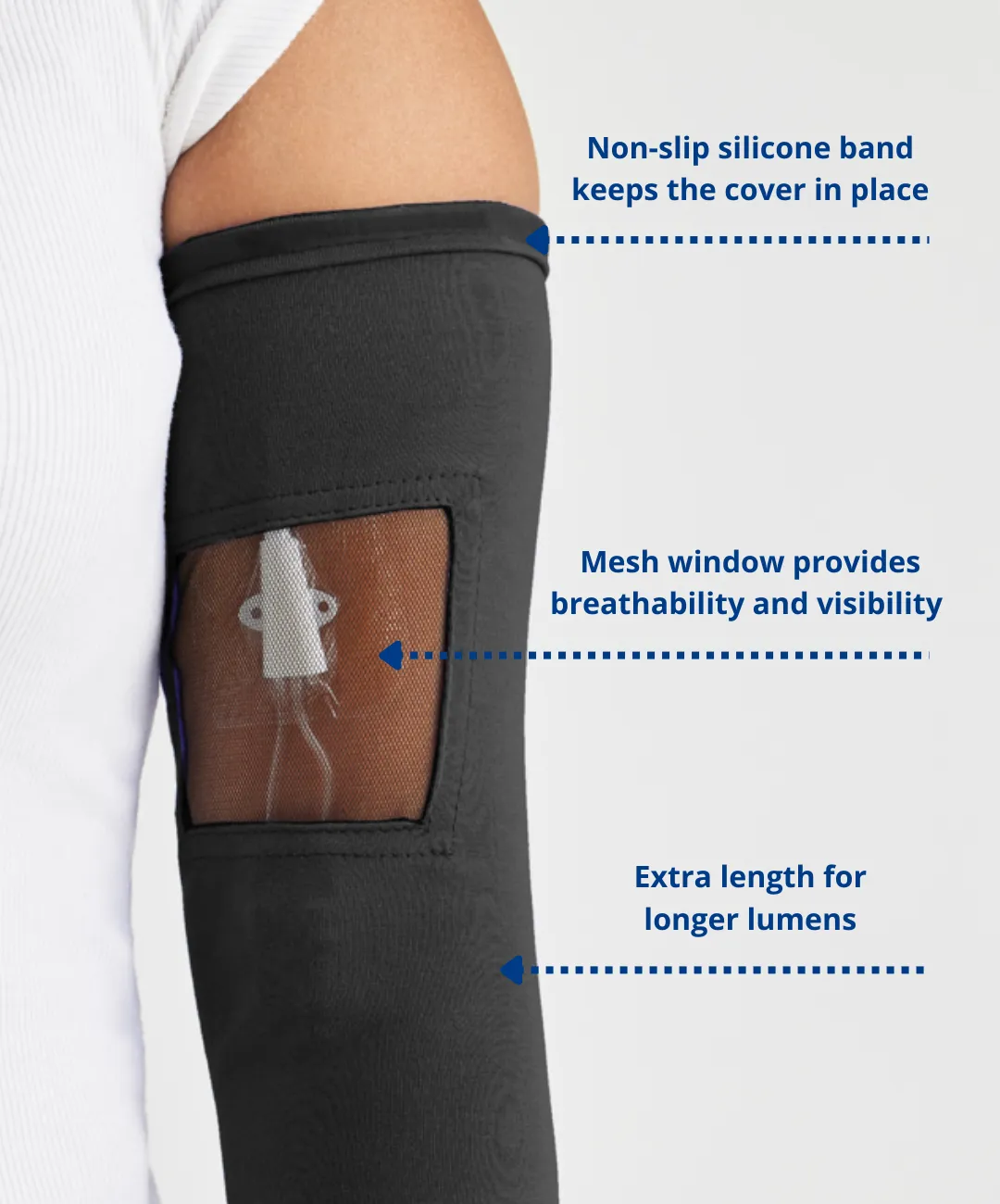 Ultra Grip Long PICC Line Sleeve