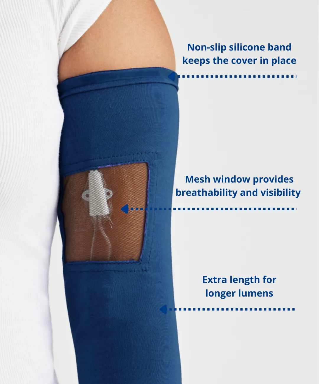 Ultra Grip Long PICC Line Sleeve